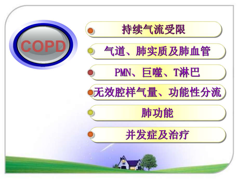 呼吸系统病例分析课件.ppt_第2页