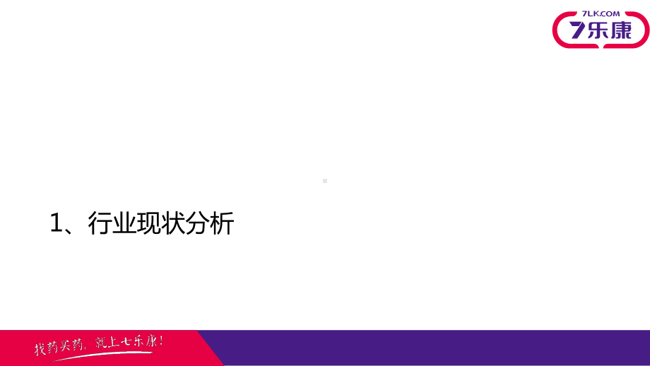 医药电商运营-PPT课件.ppt_第3页