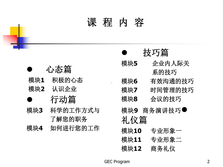 新进员工职业化课件.ppt_第2页