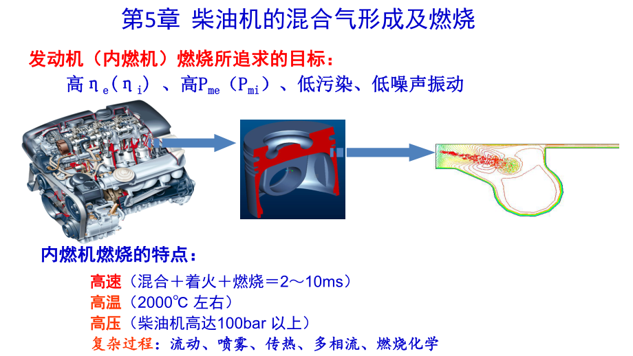 发动机原理：(五)柴油机混合气形成与燃烧课件.pptx_第2页