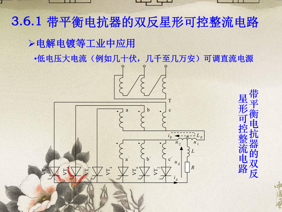 大功率可控整流电路PPT精品ppt课件.ppt_第3页