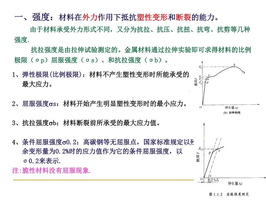 最新-1-4机械基础11-PPT课件.ppt_第3页