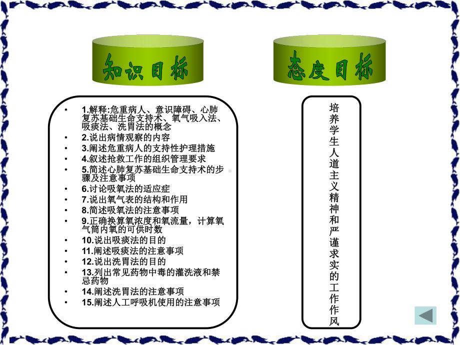 护理学基础-第19章-危重病人的护理及抢救技术课件.ppt_第2页