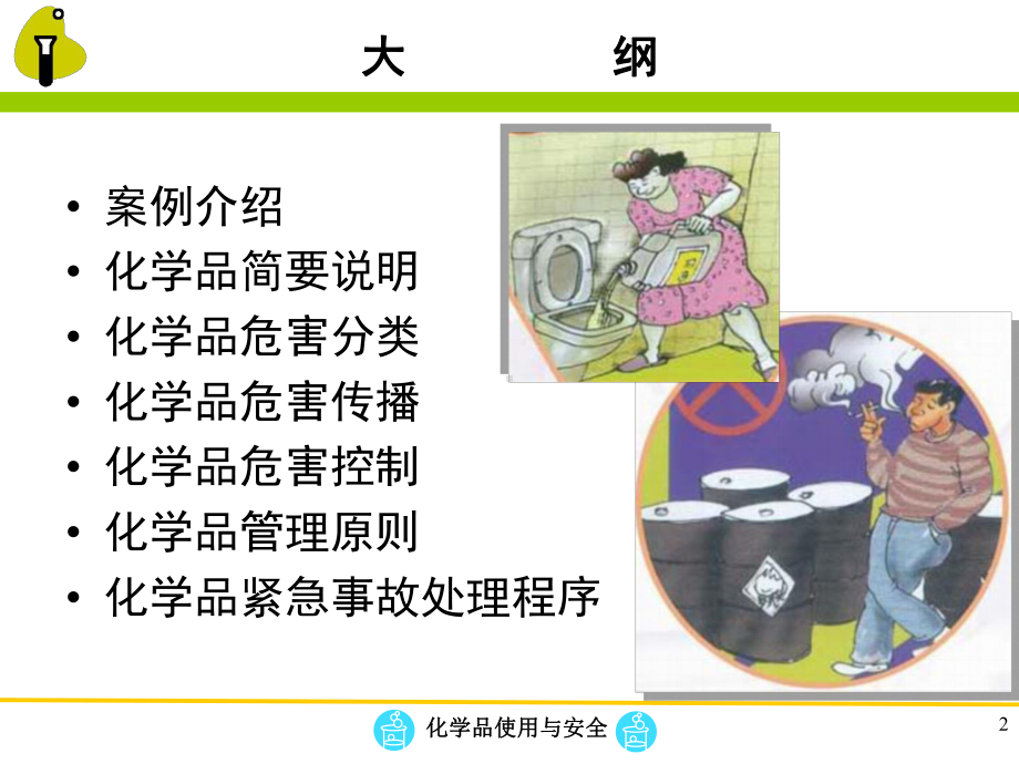 化学品安全培训(ppt)课件.ppt_第2页