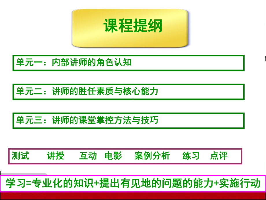 培训师能力培训PPT116页课件.ppt_第2页