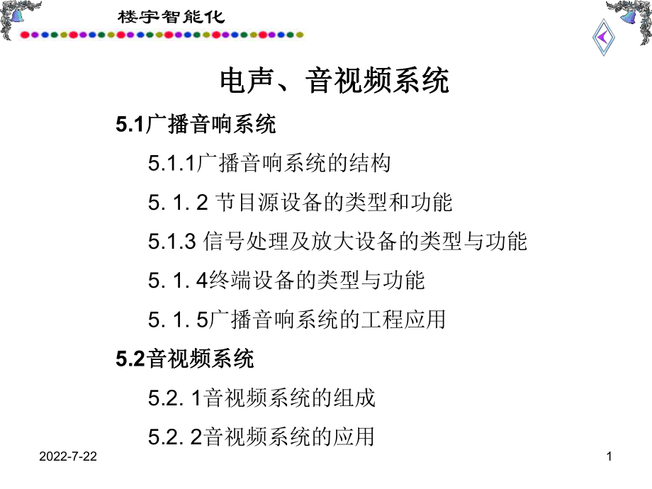 最新-电声、音视频系统-PPT精品课件.ppt_第1页