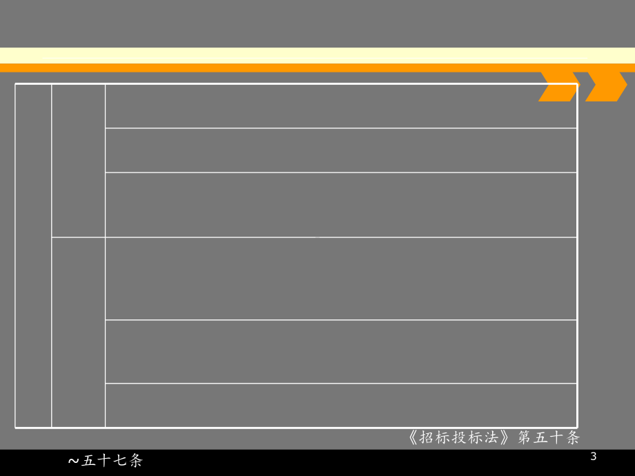 土建施工员培训课件..ppt_第3页