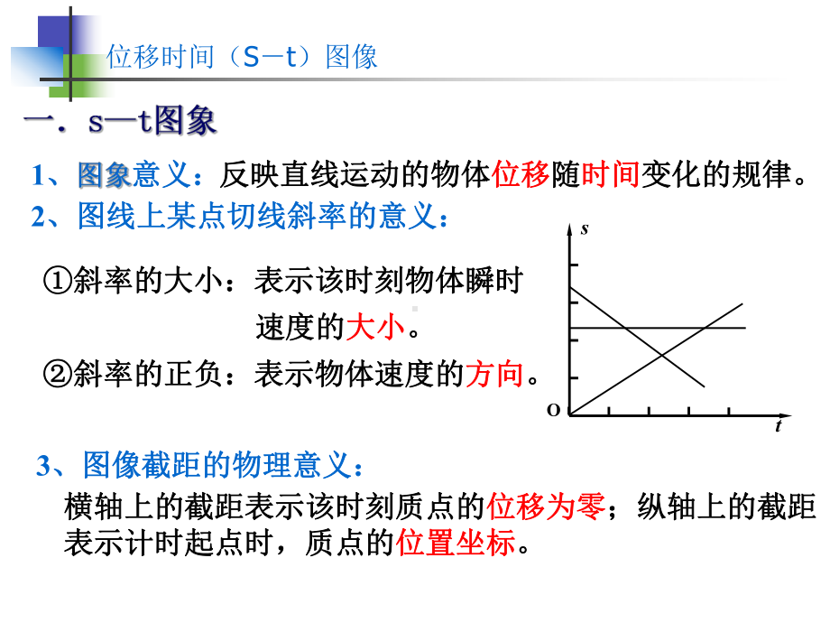 专题-运动图像-追击与相遇问题-共25页PPT课件.ppt_第3页