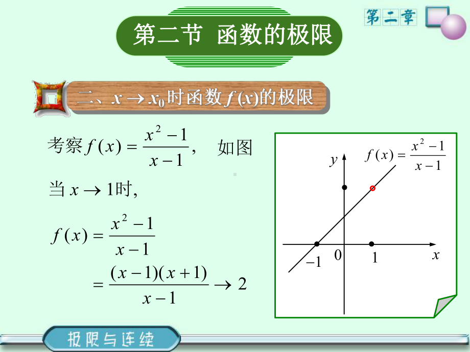 微积分课件与习题-函数.ppt_第3页