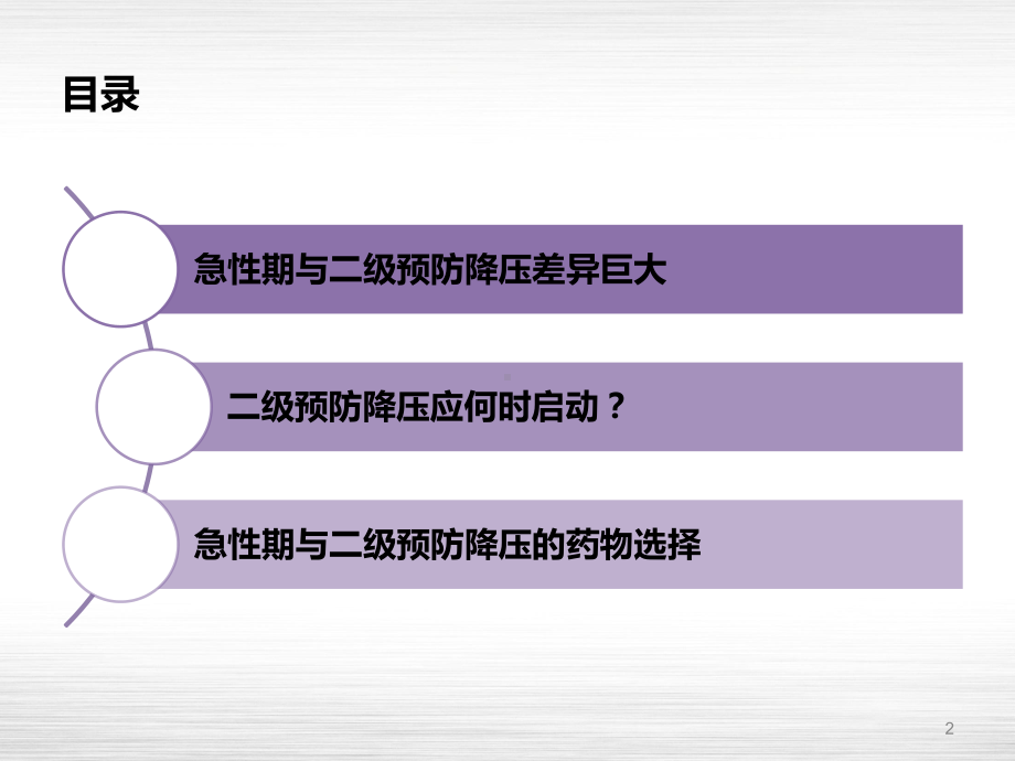 卒中患者的降压时机选择课件.ppt_第2页