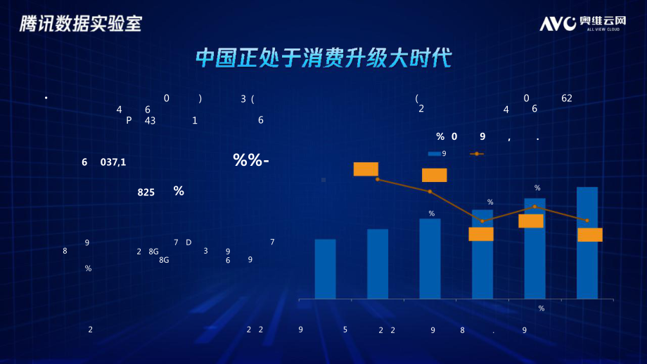 家电行业人群洞察报告课件.pptx_第3页