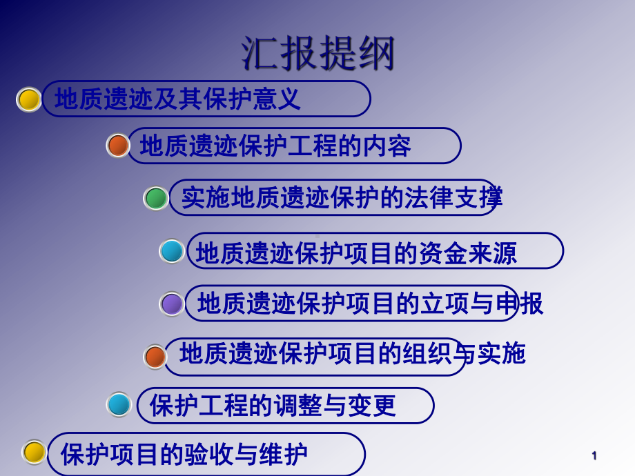 地质遗迹保护项目实施与管理-PPT课件.ppt_第2页