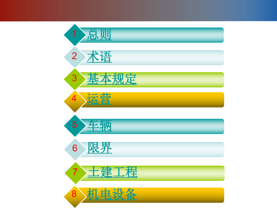 城市轨道交通技术规范解读-图文课件.ppt_第2页