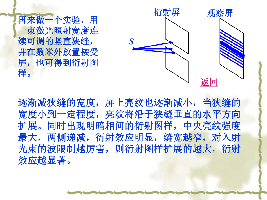 可观察衍射图样课件.ppt_第3页