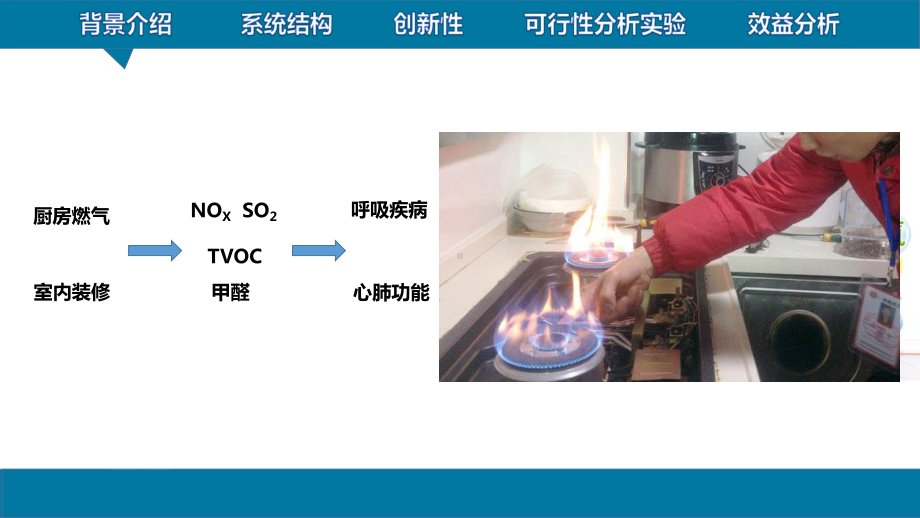 基于低温等离子体技术的新型高效室内空气净化器ppt课件.pptx_第3页