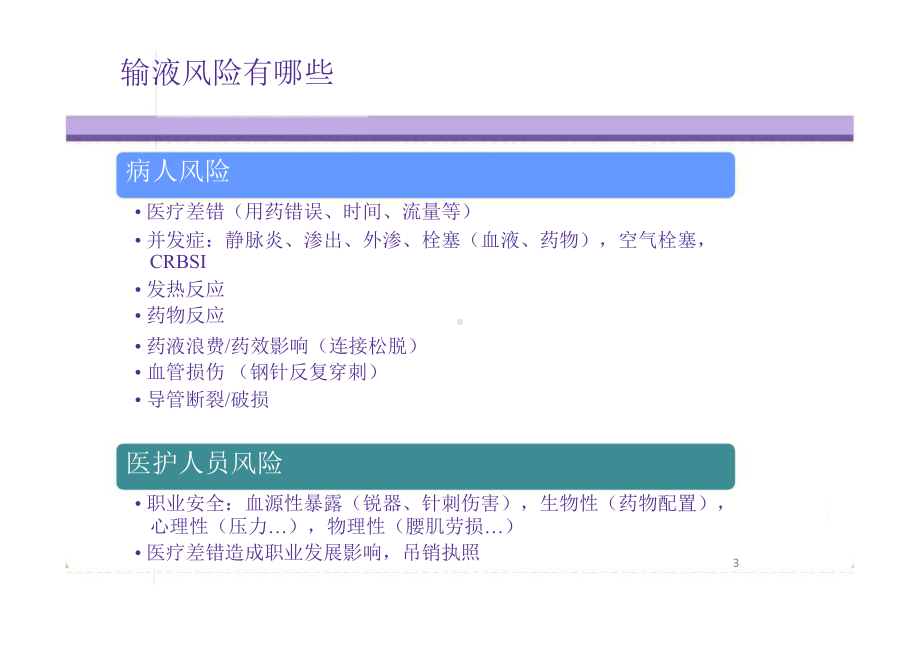 安全输液管理PPT医学课件.pptx_第3页