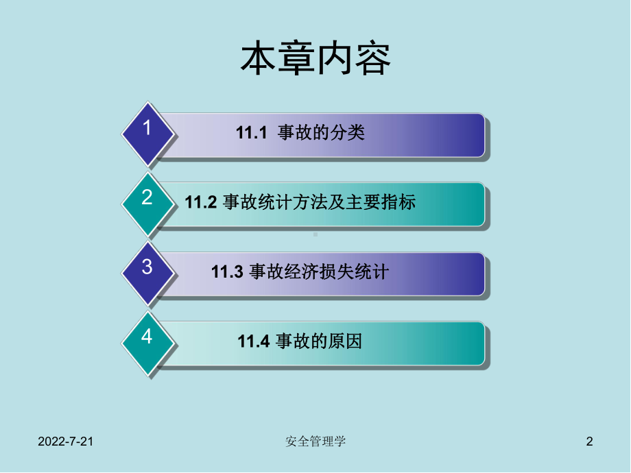 安全管理学chap11课件.ppt_第2页