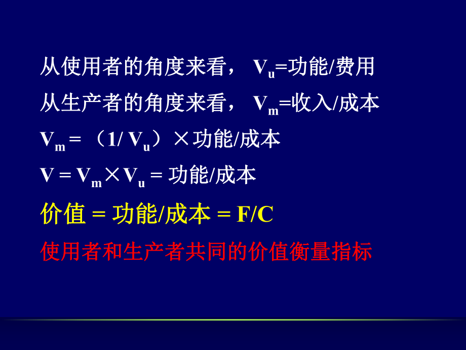 建设项目价值管理-PPT课件.ppt_第3页