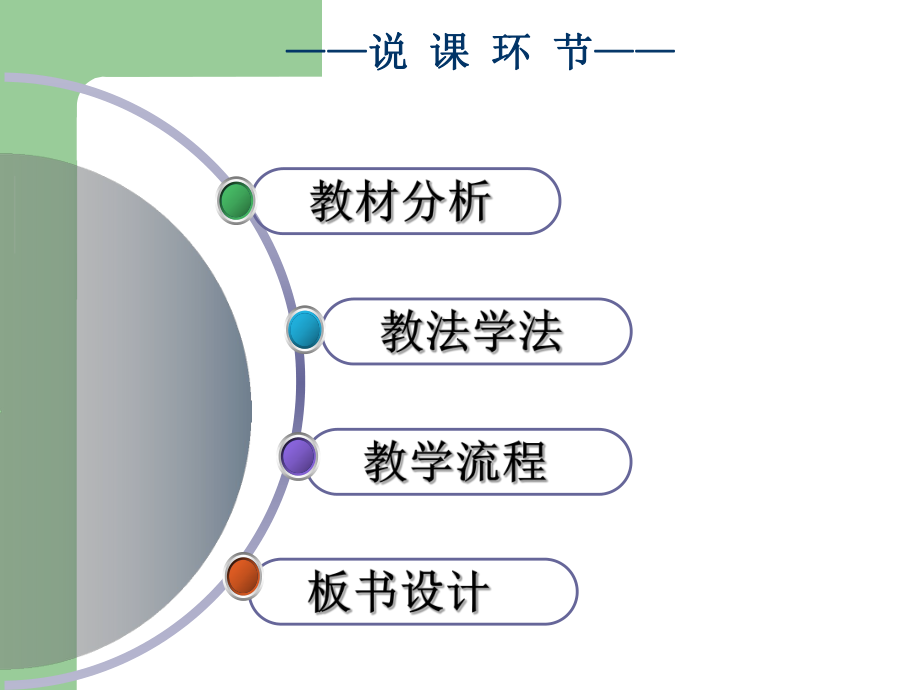 地陪服务程序说课ppt课件(蒲世民).ppt_第2页