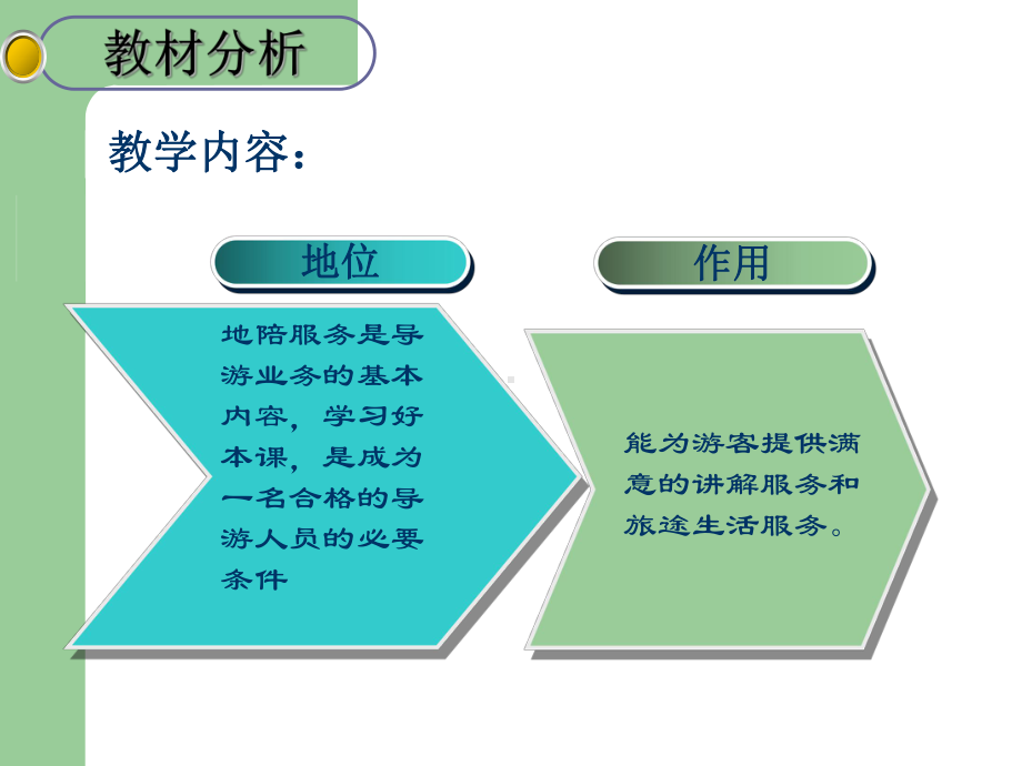 地陪服务程序说课ppt课件(蒲世民).ppt_第3页