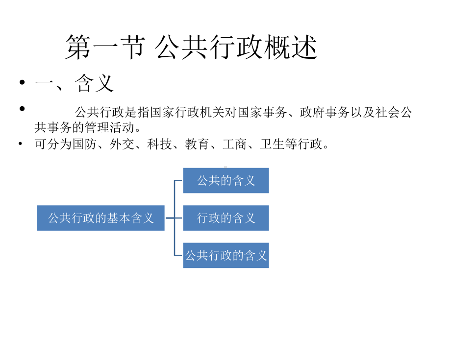 教学课件：《公共管理法律原理》.ppt_第2页