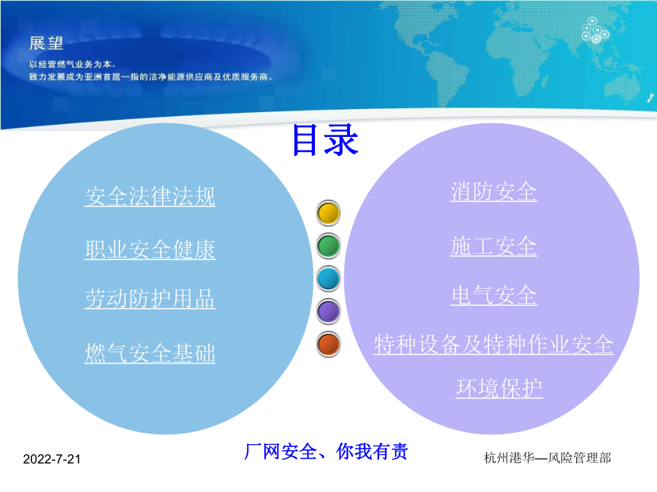 安全与风险共91页课件.ppt_第2页