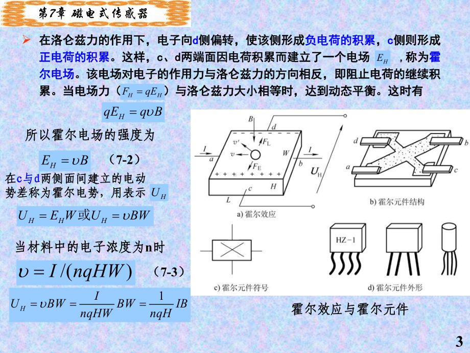 新编-25808-07-磁敏式传感器-2-77-精品课件.ppt_第3页