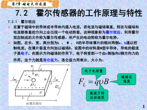 新编-25808-07-磁敏式传感器-2-77-精品课件.ppt