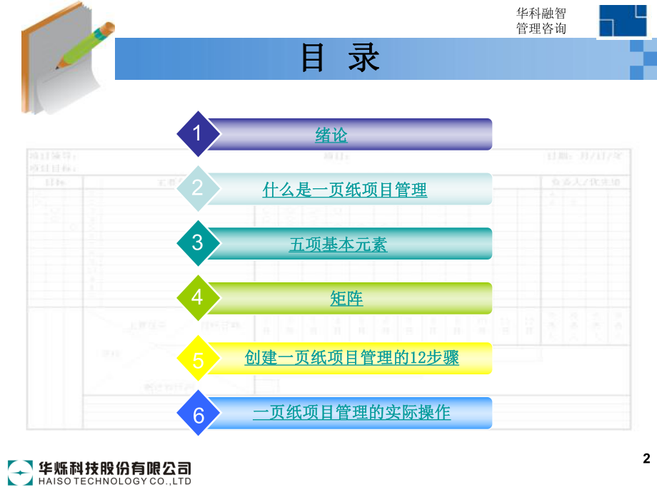 一页纸项目管理-(1)剖析-共57页课件.ppt_第2页