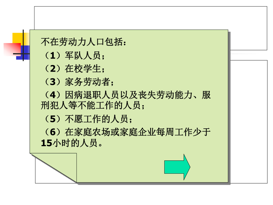 宏观经济学课件(第八章).pptx_第3页