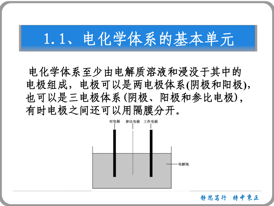 最新-电化学理论基础-PPT课件.ppt_第3页