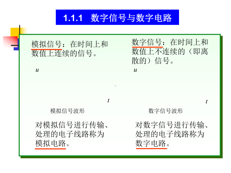 数字电路技术基础1课件.ppt_第2页