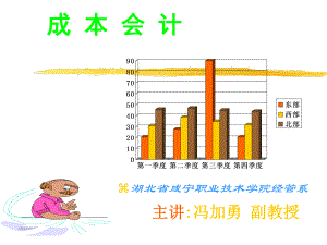 成本会计教案课件.ppt