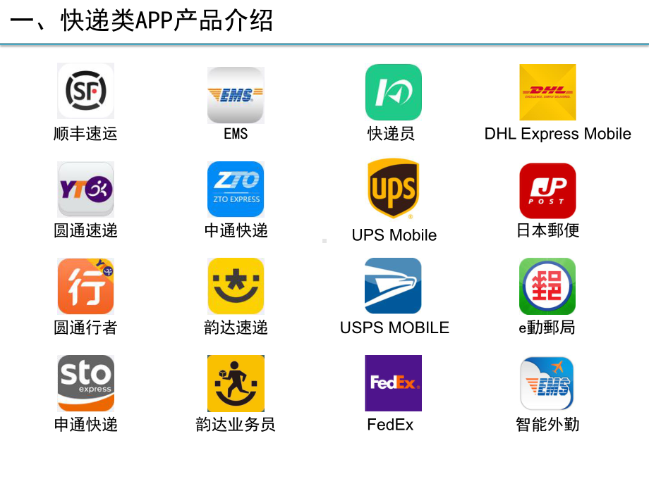 快递类APP产品UI设计模式及分析课件.ppt_第3页