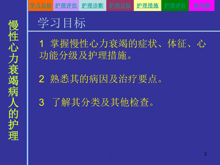 慢性心力衰竭病人的护理医学PPT课件.ppt_第2页