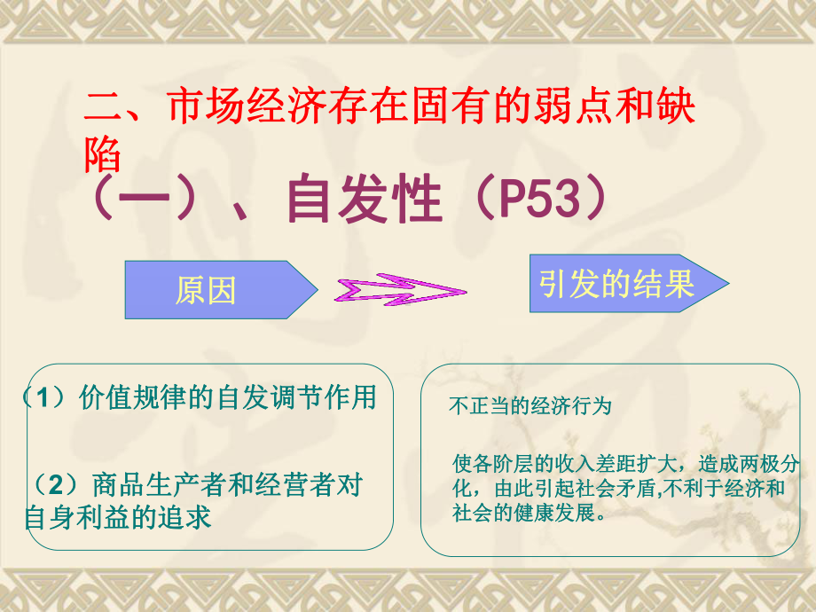 市场调节的作用不是万能的：(市场失灵)共页PPT课件.ppt_第3页