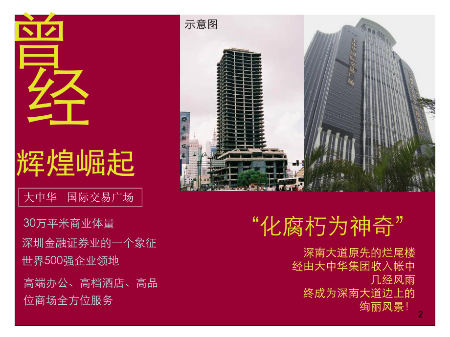 大中华东方新天地商业的的策划发展的方案-PPTppt课件(同名1300).ppt_第2页