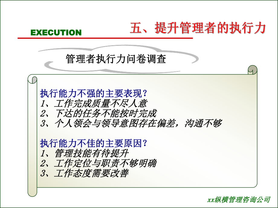 内训讲义：企业执行力第三部分课件.ppt_第2页