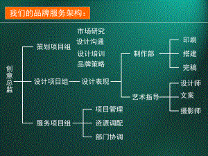 （广告策划-PPT）木林森标志设计方案.ppt