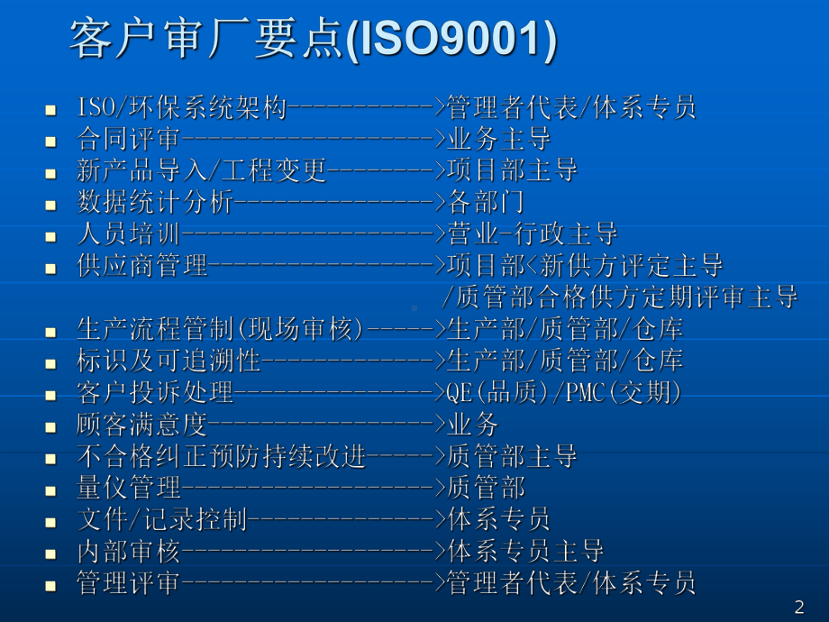 客户审厂知识培训-11-V0共24页课件.ppt_第2页
