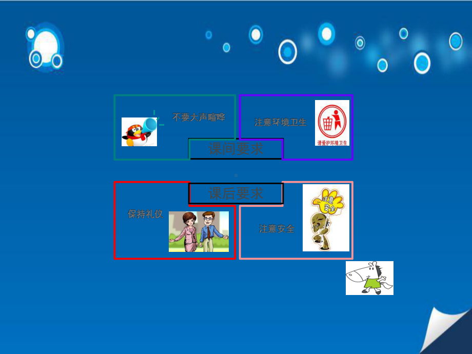 团队建设之沟通技巧(最新版)课件.ppt_第3页