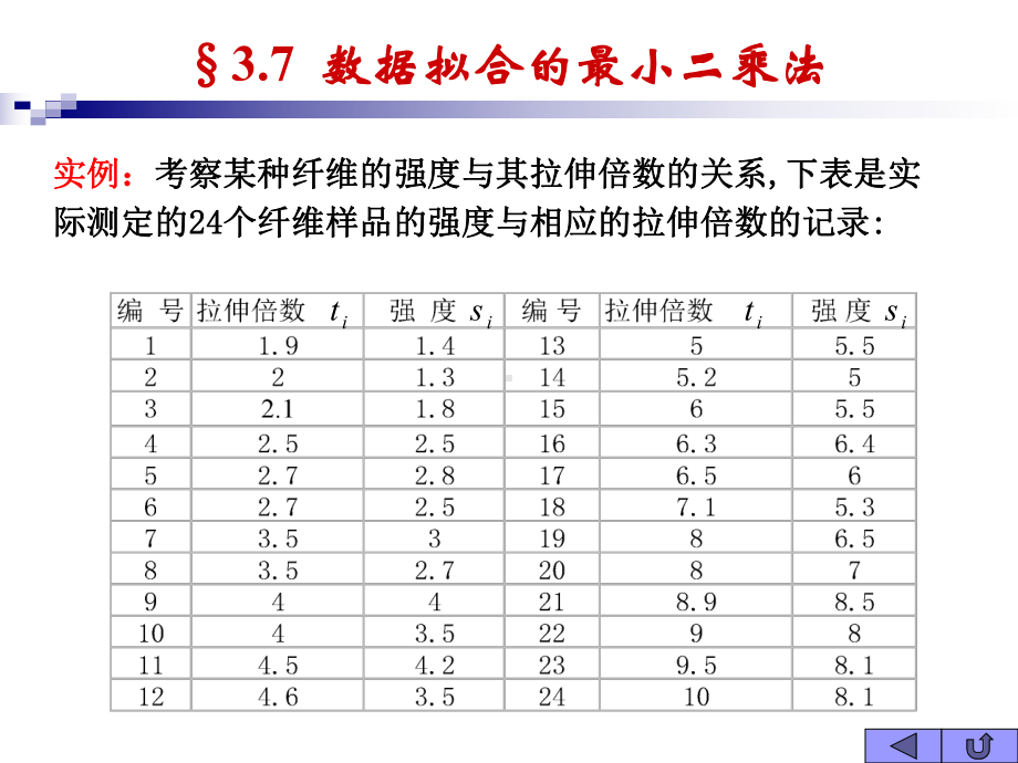 最新-数值计算方法课件CH3插值法与最小二乘法—37数据拟合的最小二乘法-PPT.ppt_第3页