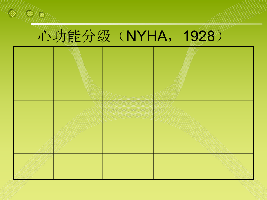 心功能分级.-共34页课件.ppt_第3页