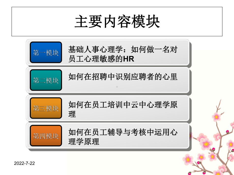 最新-心理学在人事管理中的运用-PPT精品课件.ppt_第2页