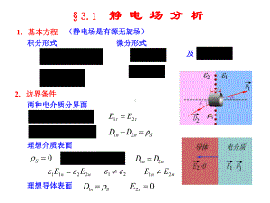 最新-电磁场与电磁波之静电场分析-PPT精品课件.ppt