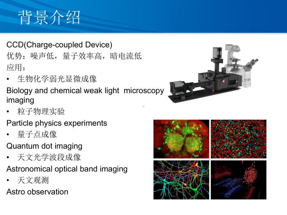 凝聚态物理与材料+小型科学级CCD相机的设课件.pptx_第3页