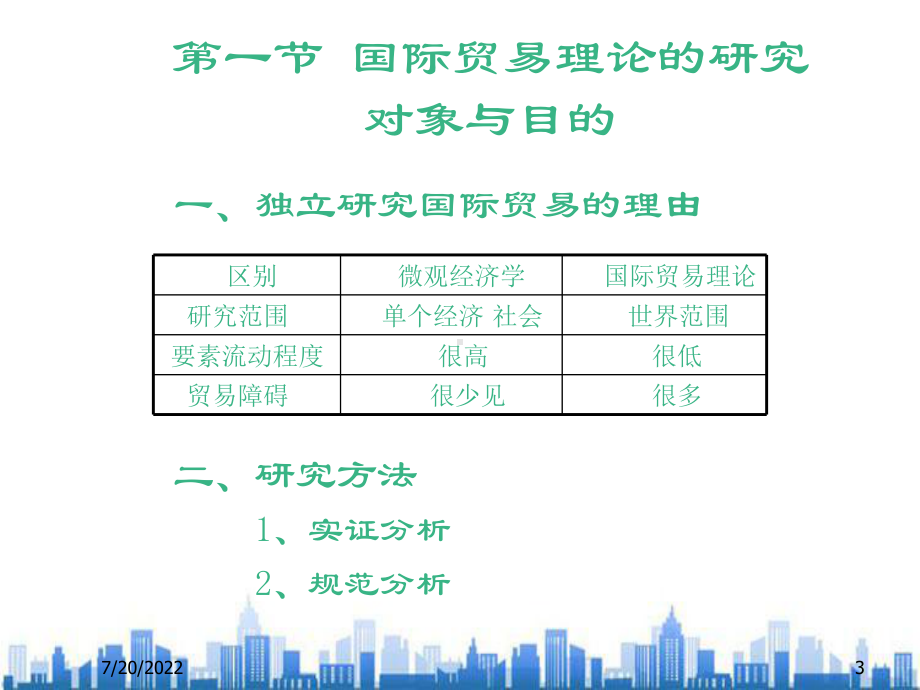 国际贸易理论的模型框架与研究(ppt-40页)PPT学习ppt课件.ppt_第3页