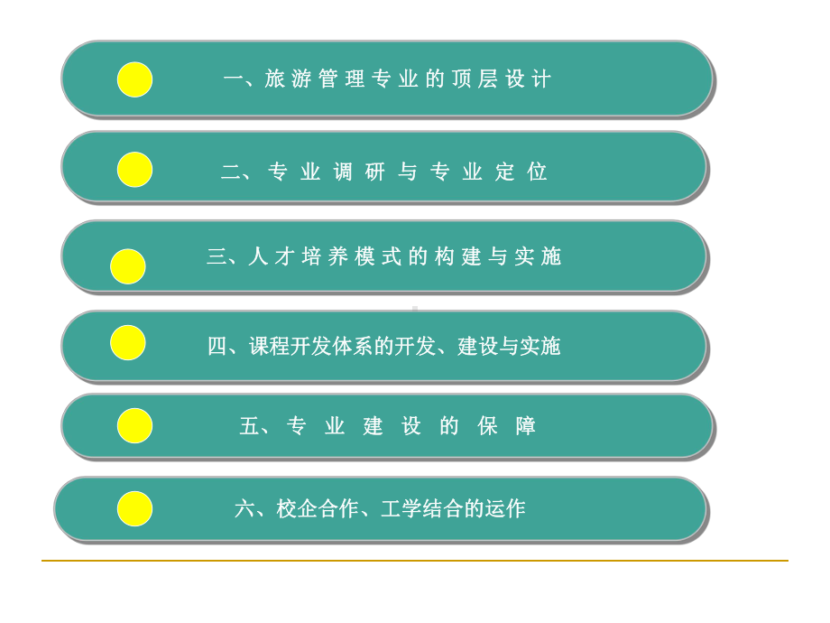 旅游管理专业说专业PPT-共34页课件.ppt_第2页