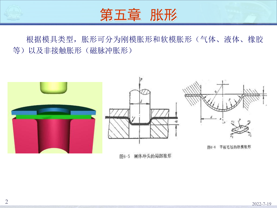 冲压工艺学-4-成形工序-胀形课件.ppt_第2页