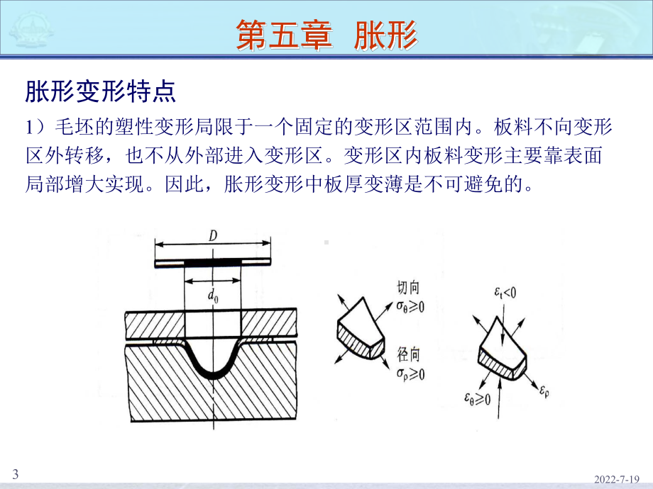 冲压工艺学-4-成形工序-胀形课件.ppt_第3页